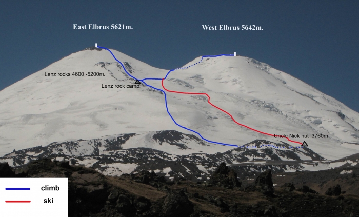 Elbrus North way